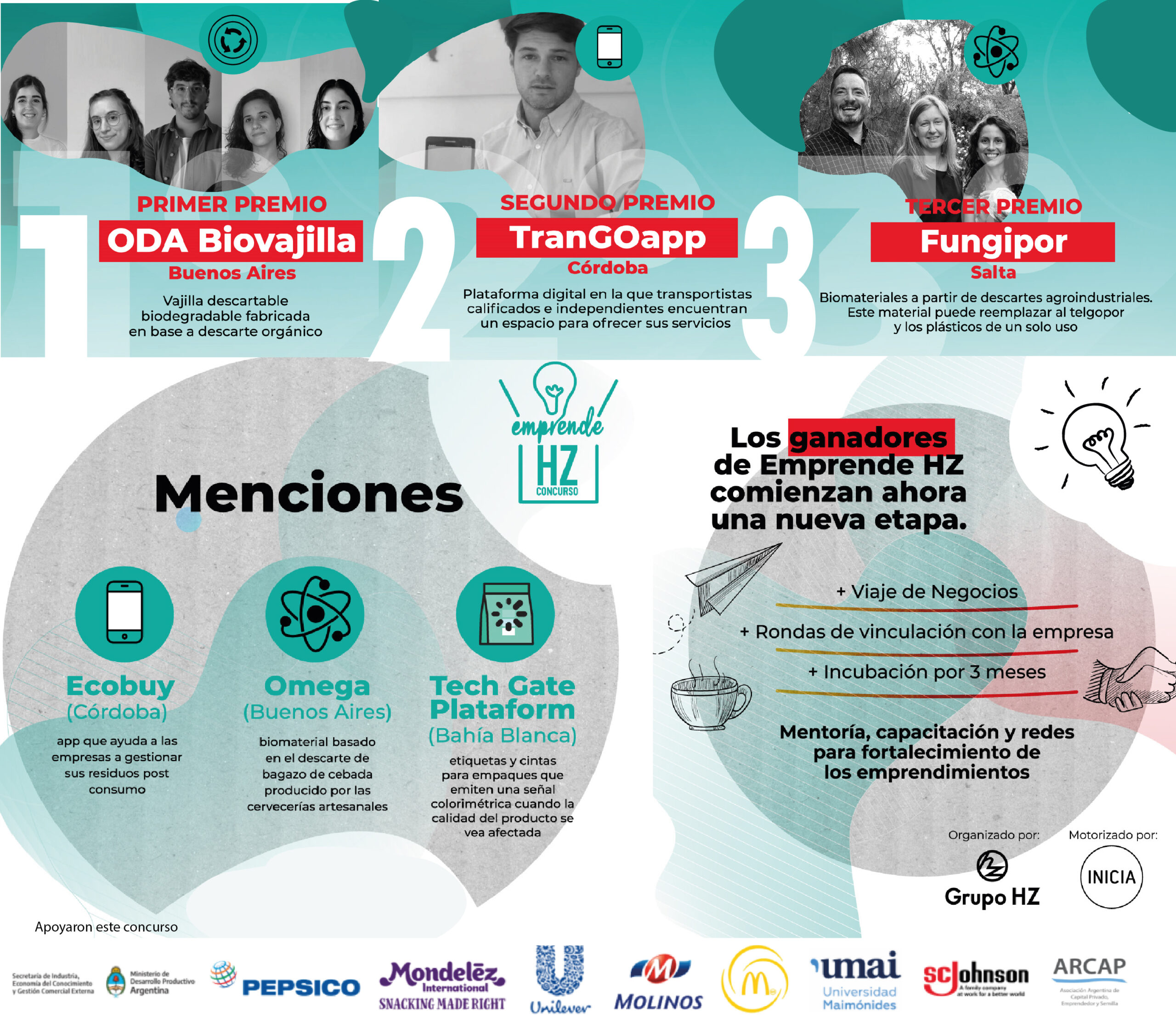 Conoce a los ganadores del Concurso Emprende HZ